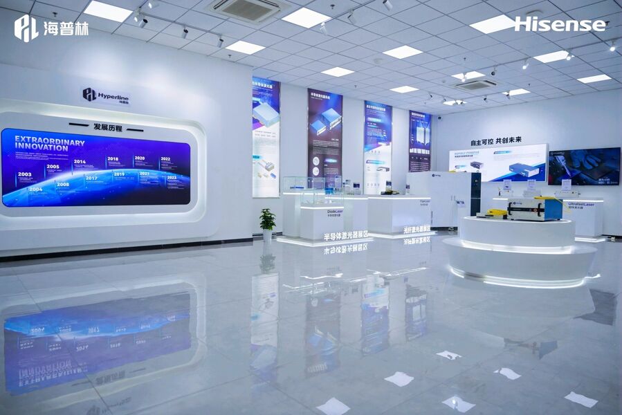 Hyperline Beijing Ltd. প্রস্তুতকারকের উৎপাদন লাইন